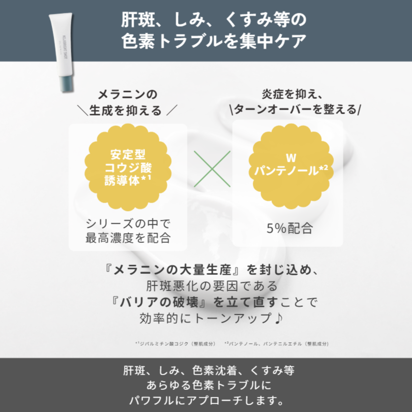 カリグラム|コジブライトショット