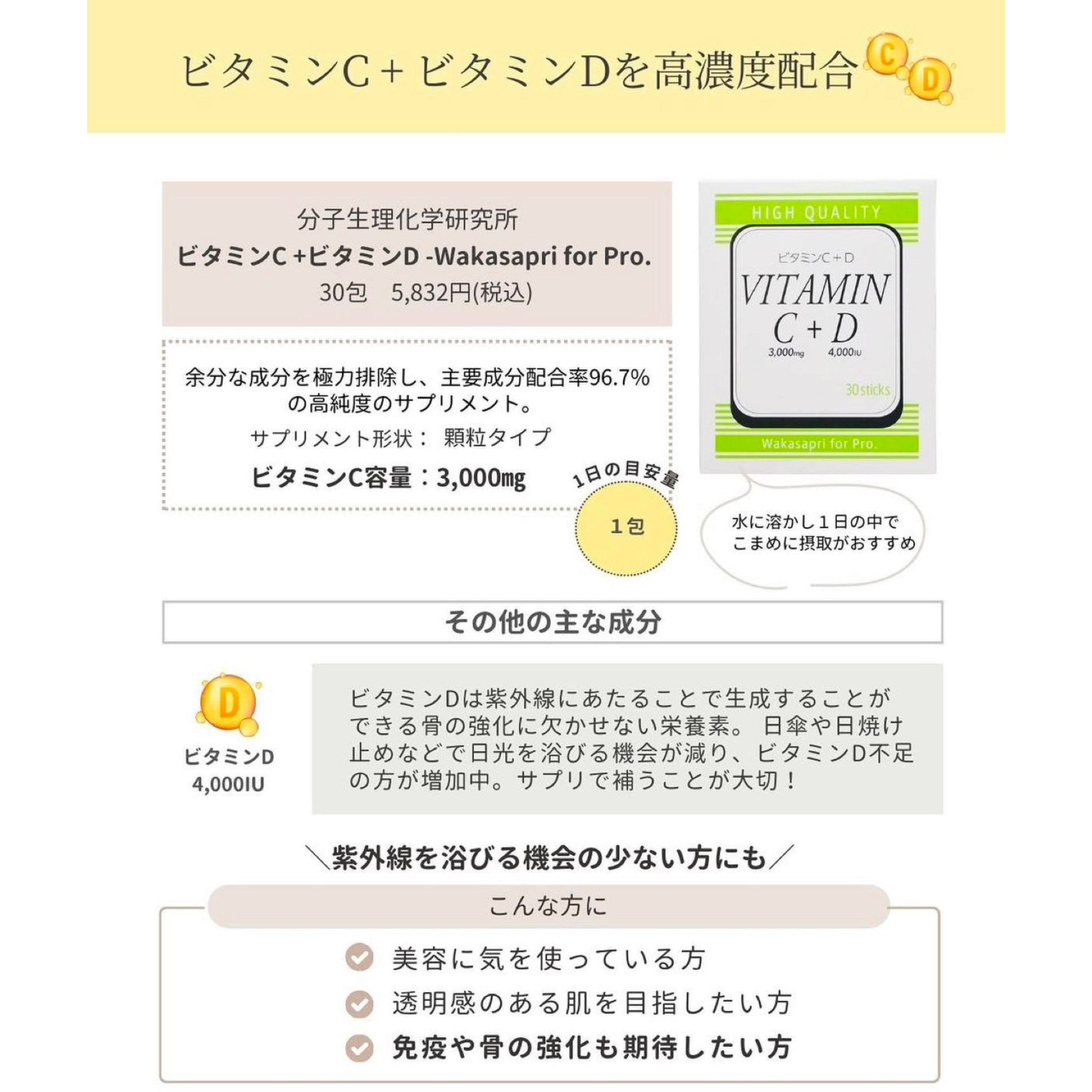 ワカサプリ ビタミンC+ビタミンD -Wakasapri for Pro.