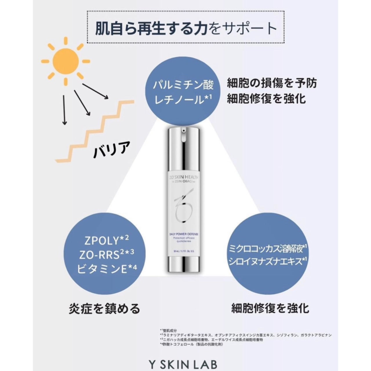 ゼオスキン|デイリーPD ※ご購入前にカウンセリングが必要です。