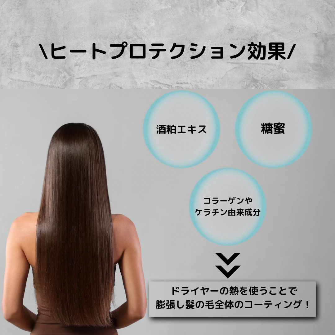 レカルカ|Vivorka モイスチャースムージングトリートメント450mL