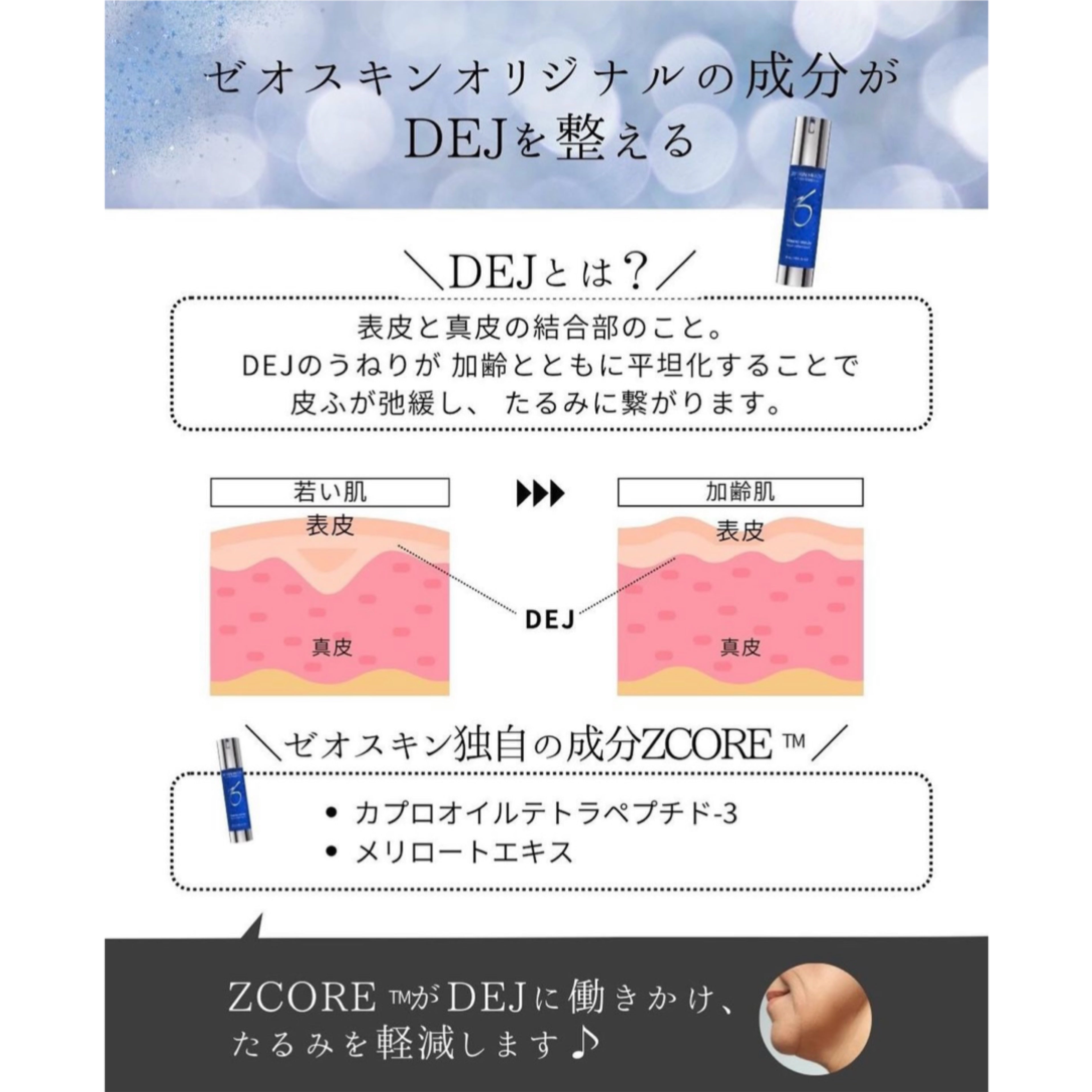 【使用期限間近のため30%オフで販売】ゼオスキン|ファーミングセラム(箱なし)