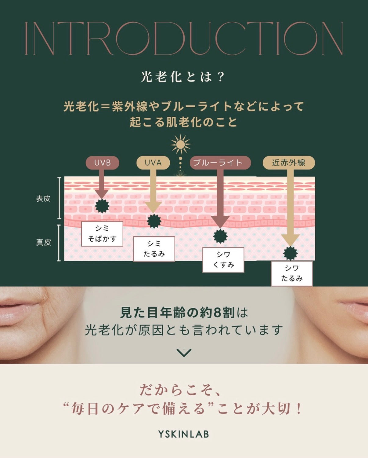 ゼオスキンヘルス デイリーPD｜ドクターズコスメ専門通販サイトのY