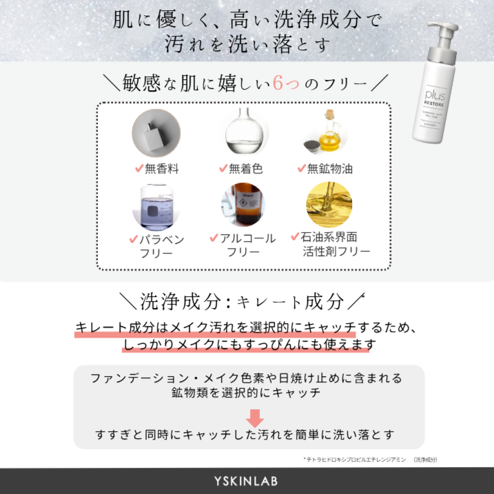 cocoプラスリストアクレンジング500mlスキンピールバー赤135g cocoプラスリストアクレンジング500mlスキンピールバー赤135g