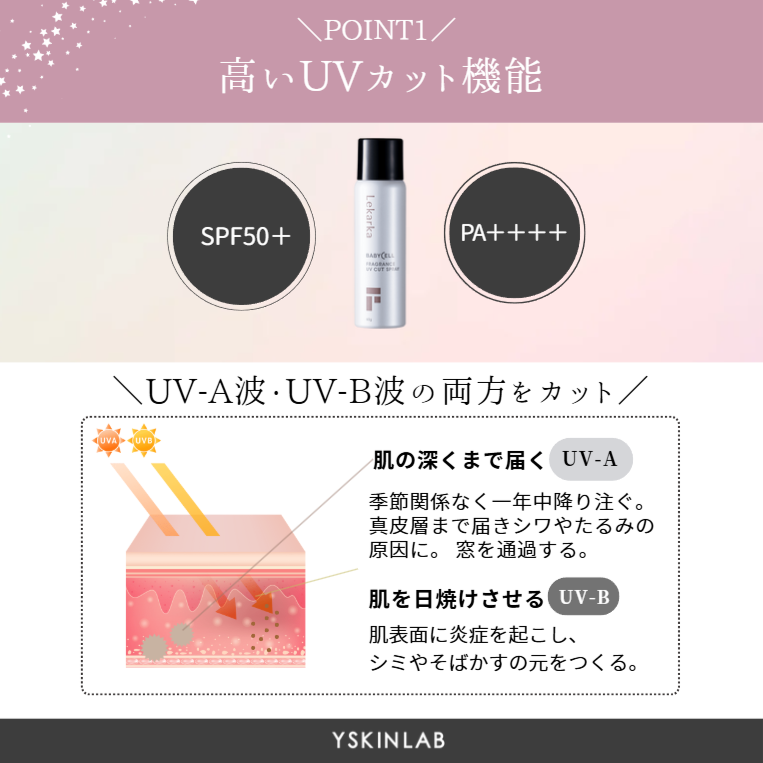 レカルカ フレグランスUVスプレー|ドクターズコスメ専門通販サイトのY レカルカ フレグランスUVスプレー|ドクターズコスメ専門通販サイトのY