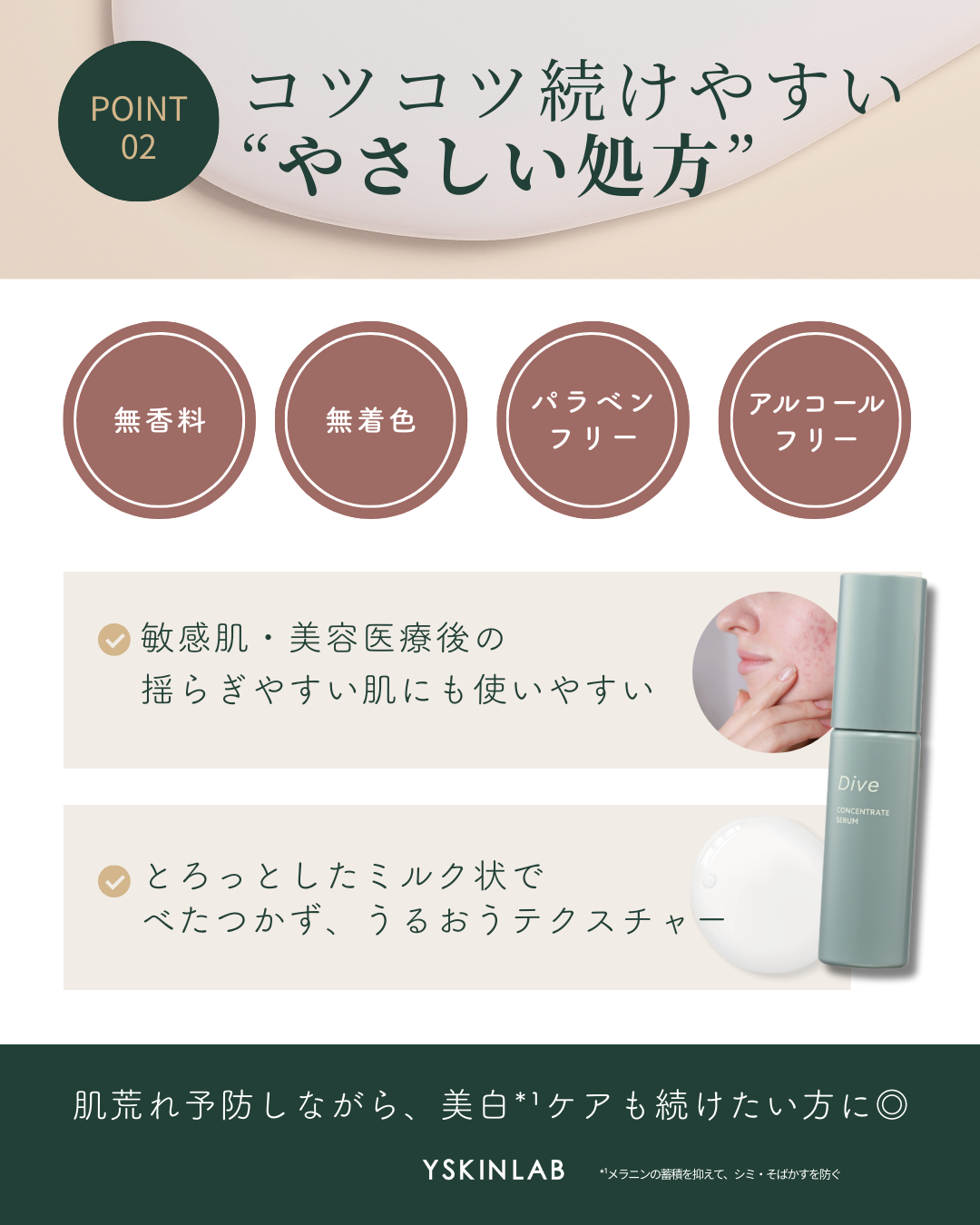ポーラメディカル ダイヴ コンセントレートセラム【医薬部外品 ポーラメディカル ダイヴ コンセントレートセラム【医薬部外品