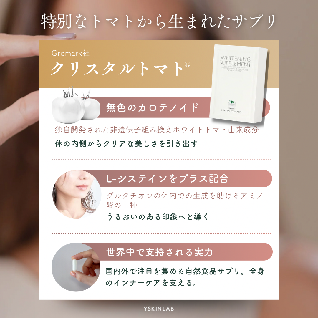 徹底透明感インナーケアセット｜ドクターズコスメ専門通販サイトのY