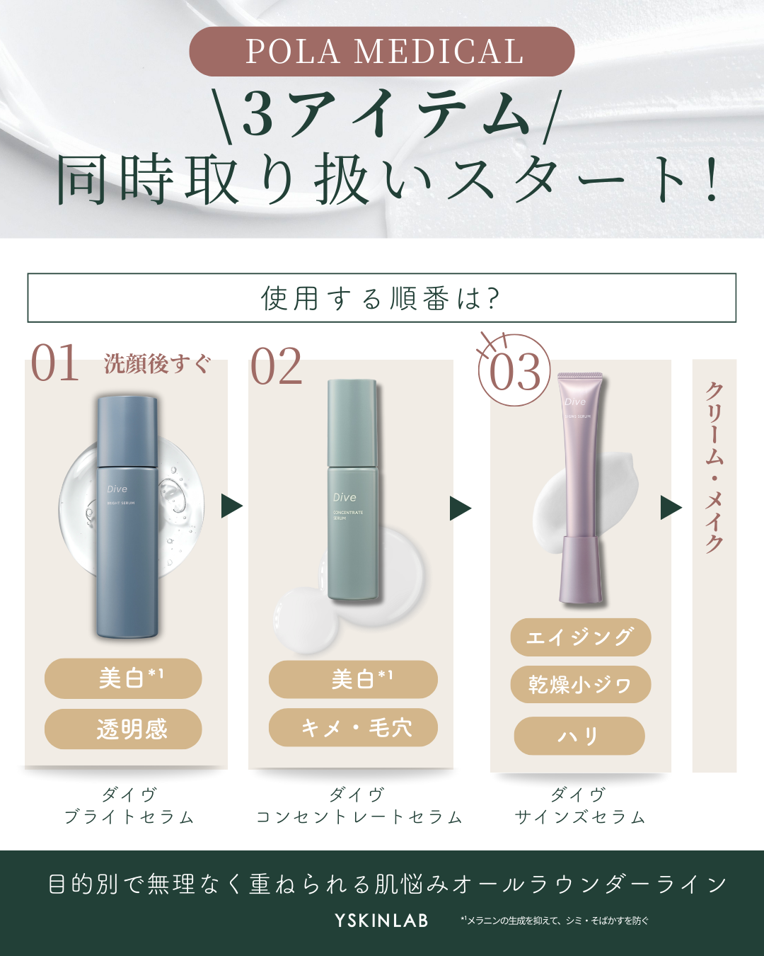 ポーラメディカル|ダイヴ サインズセラム(Dive SIGNS SERUM)【医薬 ポーラメディカル|ダイヴ サインズセラム(Dive SIGNS SERUM)【医薬