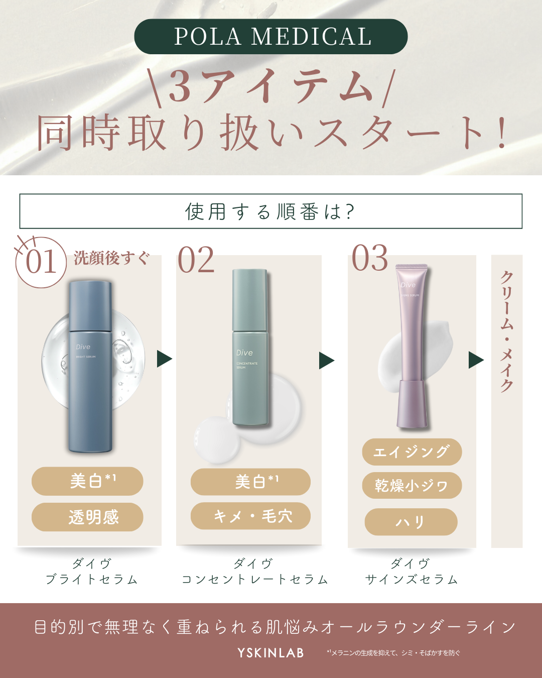 ポーラメディカル ダイヴ ブライトセラム【医薬部外品】|ドクターズ ポーラメディカル ダイヴ ブライトセラム【医薬部外品】|ドクターズ