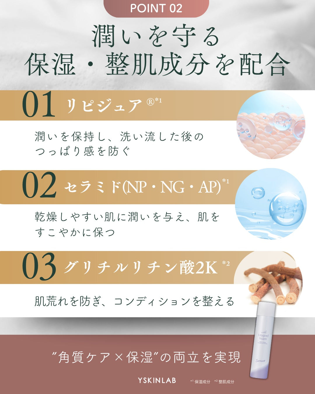 ウルピールフォーム（Urupeel foam）