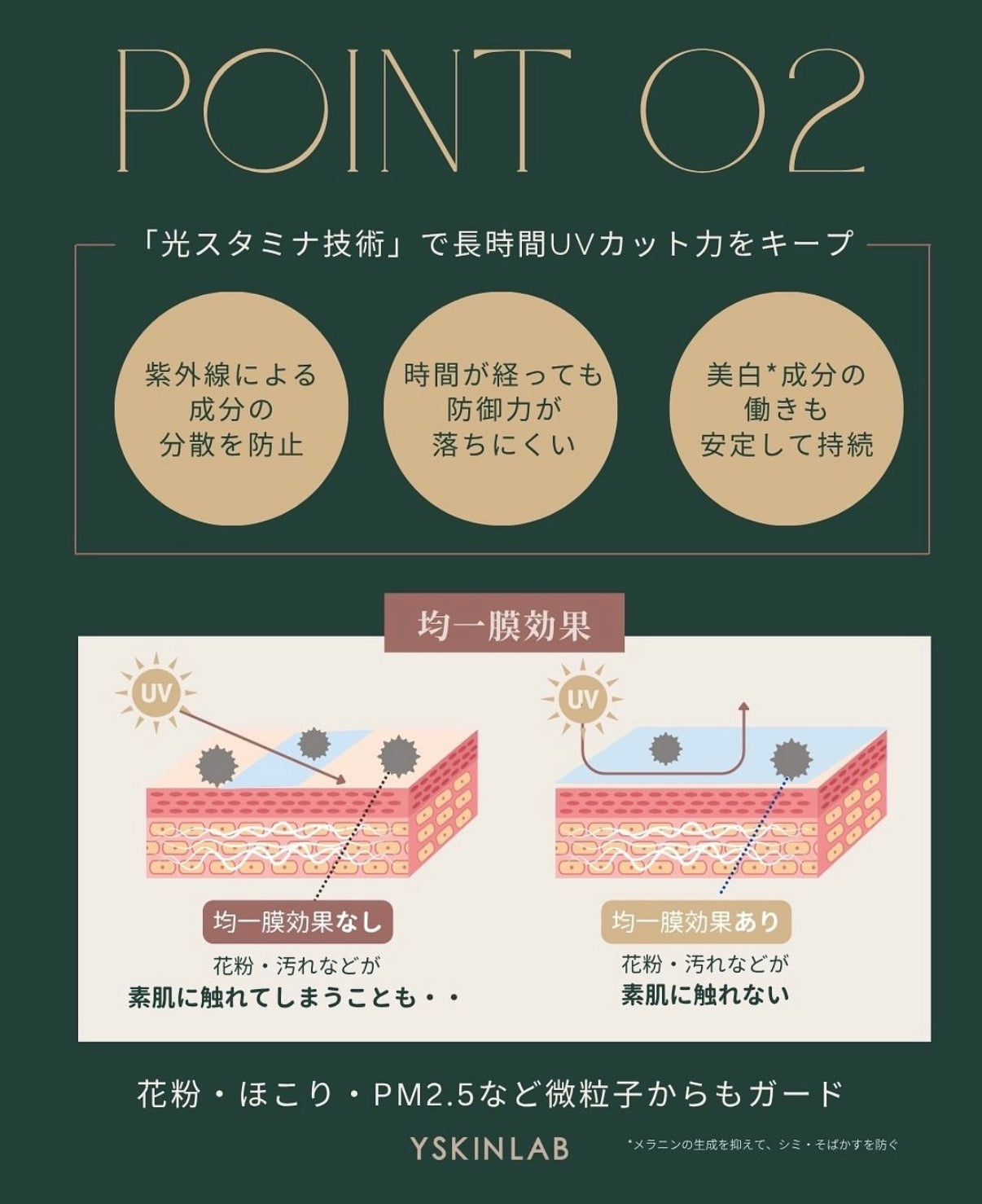 ナビジョンDR TAホワイトプロテクトUV（医薬部外品）｜ドクターズ