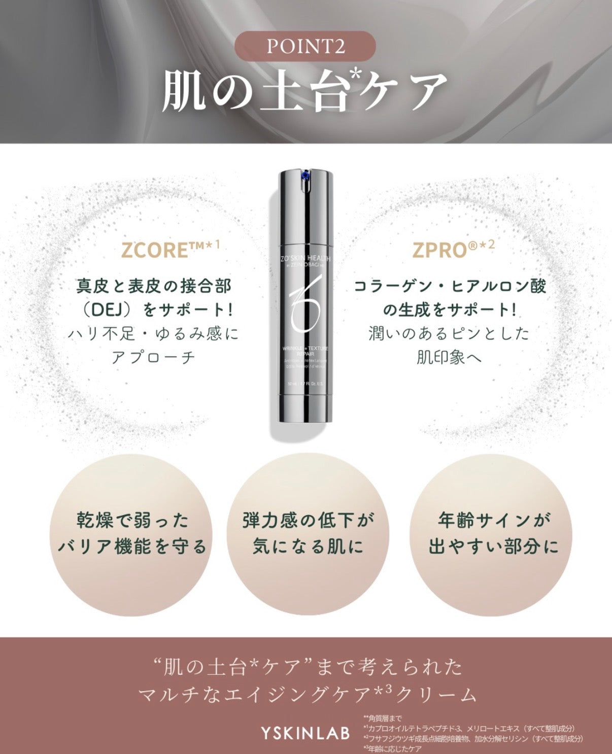 ゼオスキンヘルス Wテクスチャーリペア｜ドクターズコスメ専門通販