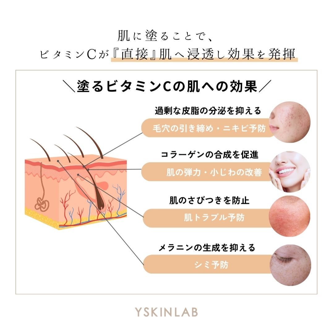 ゼオスキン｜シーセラム　※ご購入前にカウンセリングが必要です。