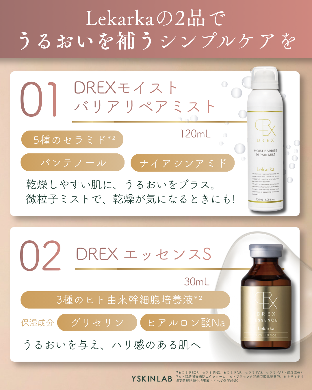 A反応対策ミニマムセット