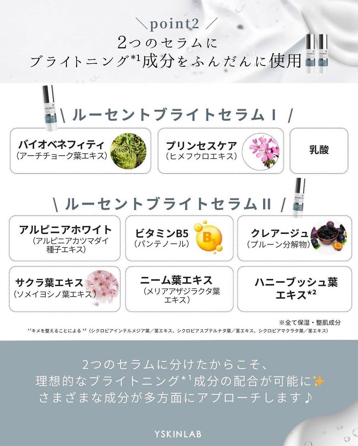 エンビロン｜ルーセントブライトセラム Ⅰ＆Ⅱ（Lucent-Bright Serum Ⅰ&Ⅱ）※取り寄せ商品となります。