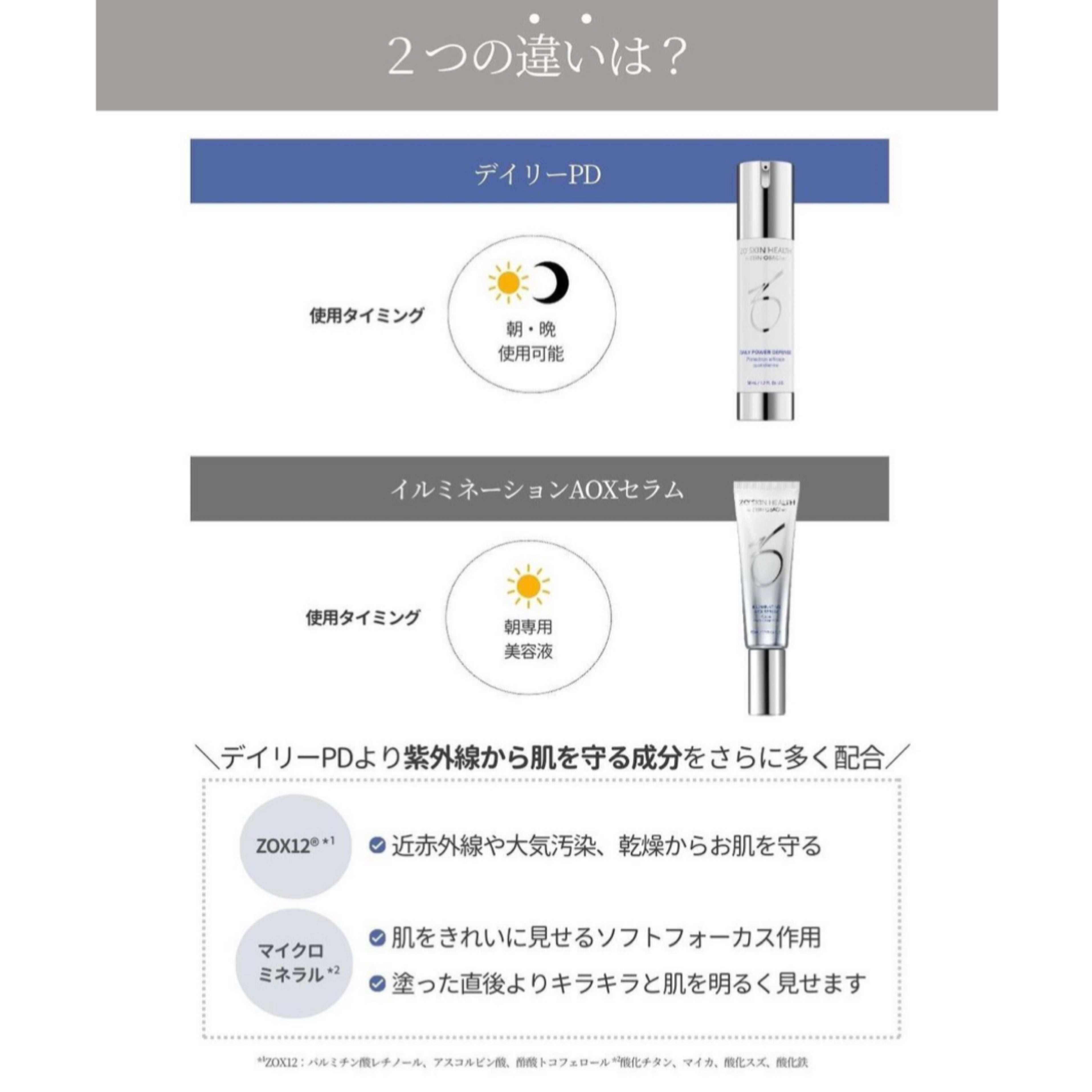 ゼオスキン｜イルミネーション AOXセラム　※ご購入前にカウンセリングが必要です。