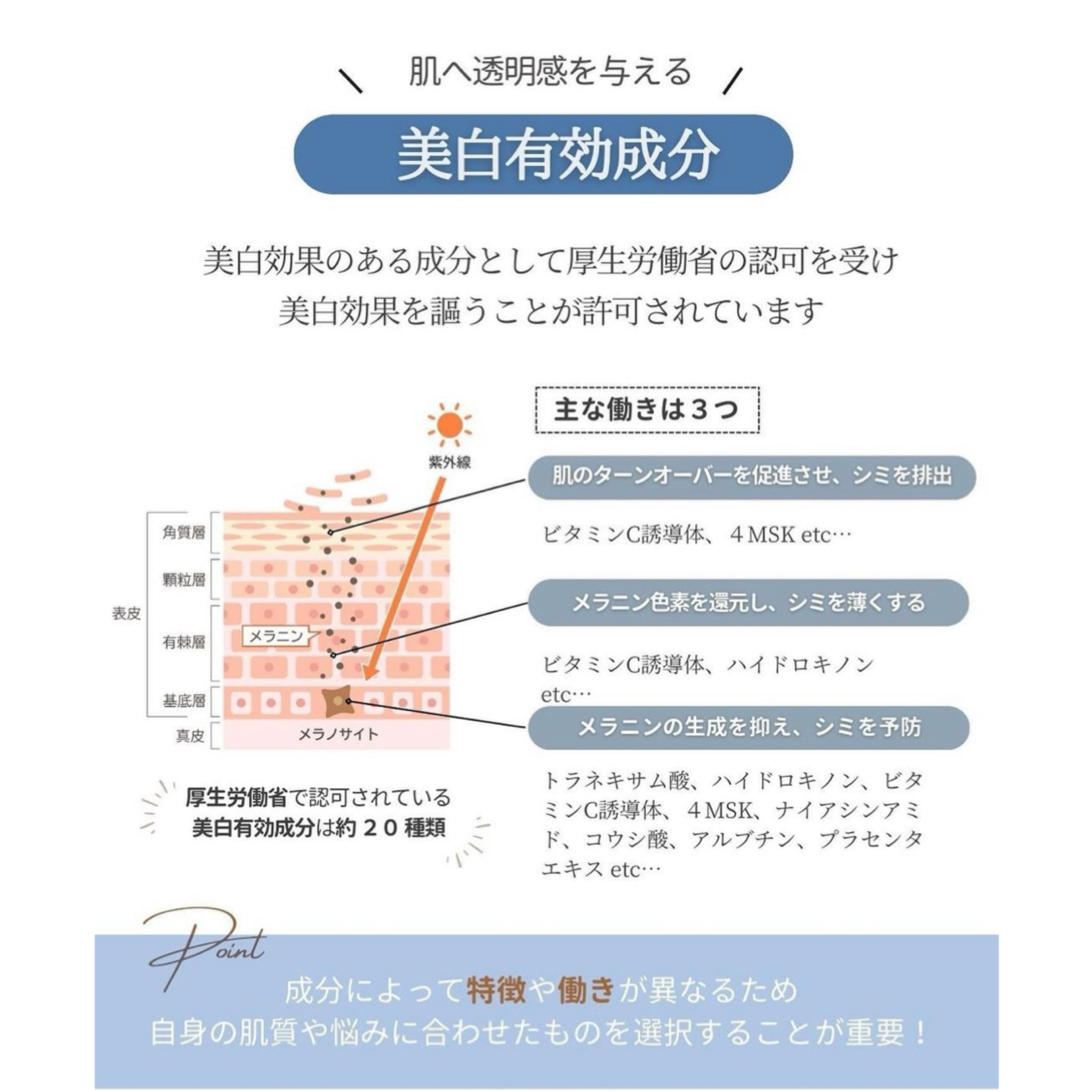 インナーモイストTAローション（医薬部外品） ※ご購入前にカウンセリングが必要です。