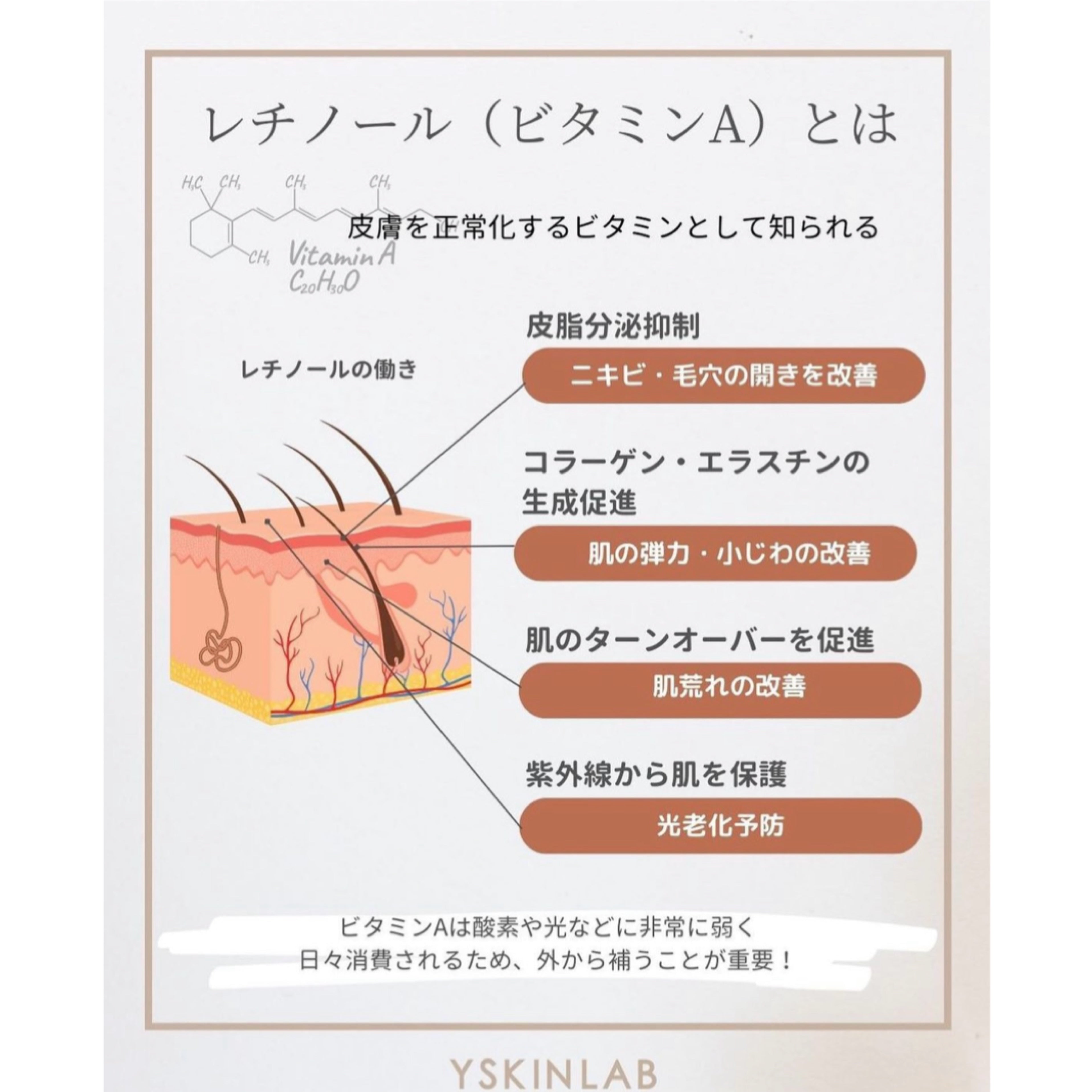 レカルカ DREX ファビラスA-DR｜ドクターズコスメ専門通販サイトのY SKIN LAB（ワイスキンラボ）