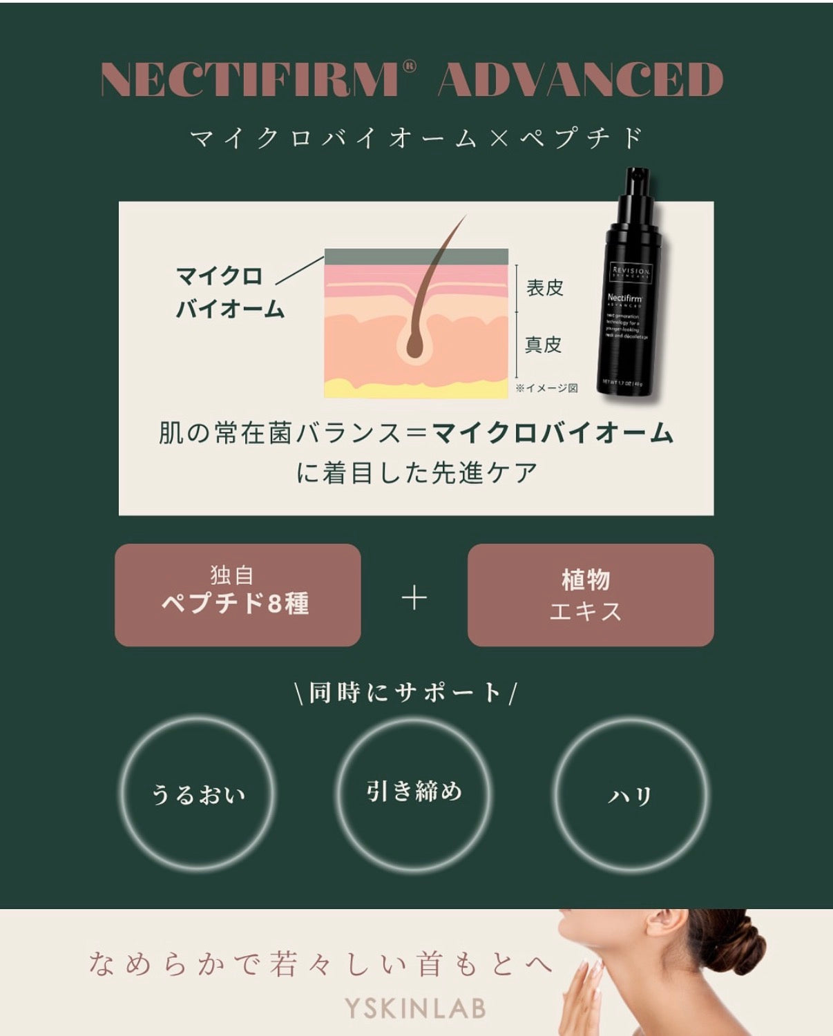 リビジョンスキンケア ネクティファームアドバンス｜ドクターズコスメ