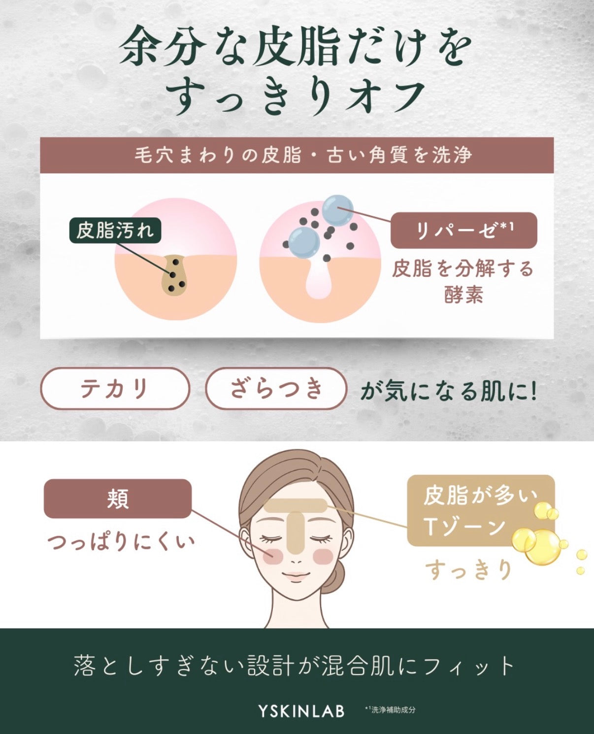 エムディア ホイップウォッシュ｜ドクターズコスメ専門通販サイトの