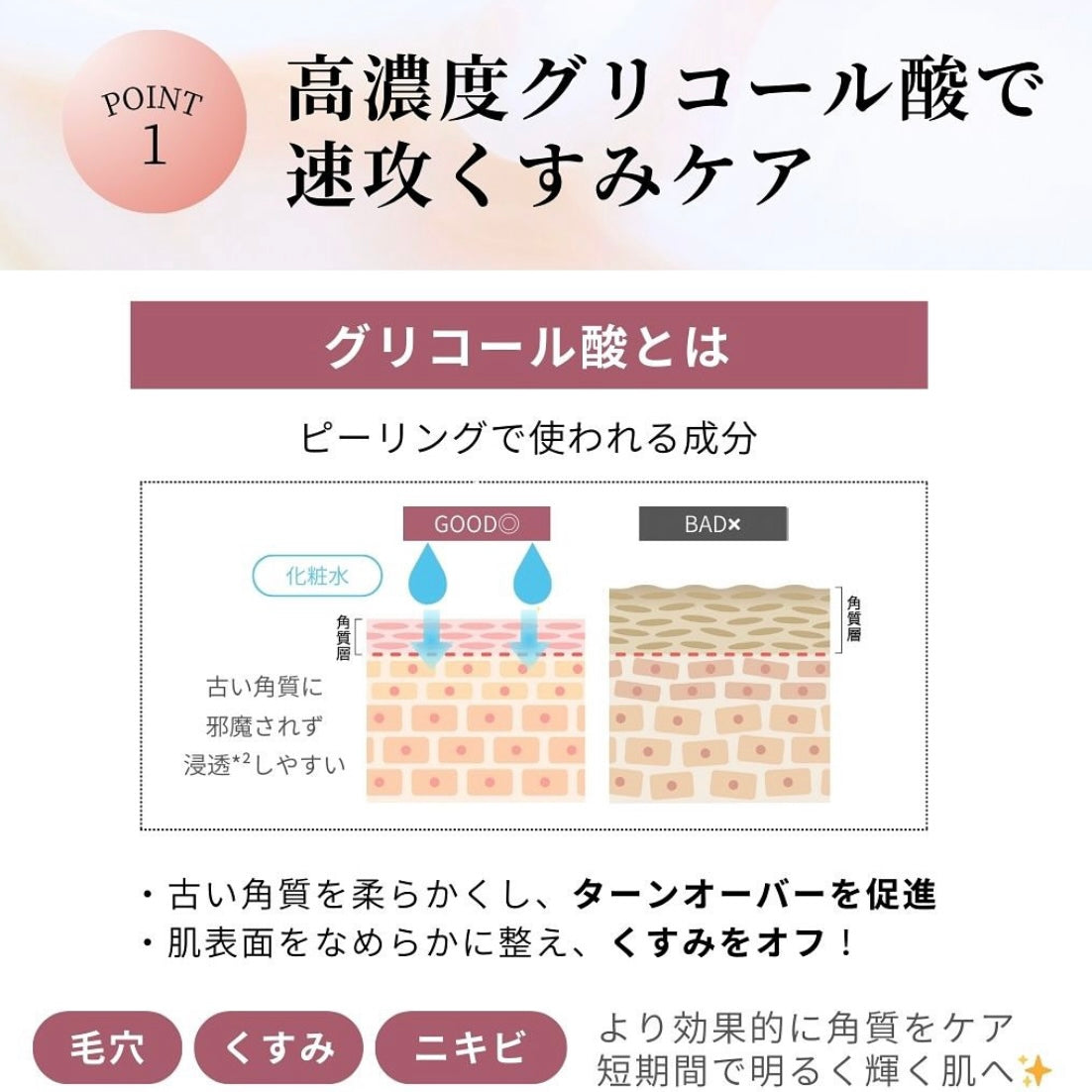 匿名配送】 フェイスフルイド 美容液 1本 - メルカリ