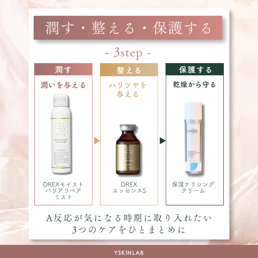 【Y SKIN LAB限定】A反応対策レスキューセット