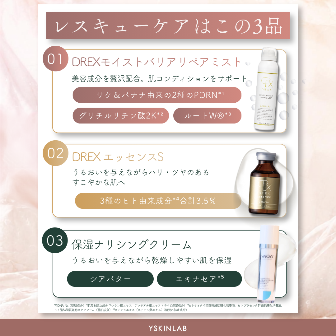 【Y SKIN LAB限定】A反応対策レスキューセット