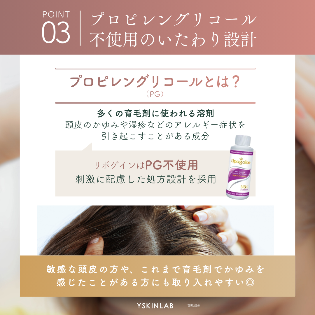 リポゲイン（Lipogaine）