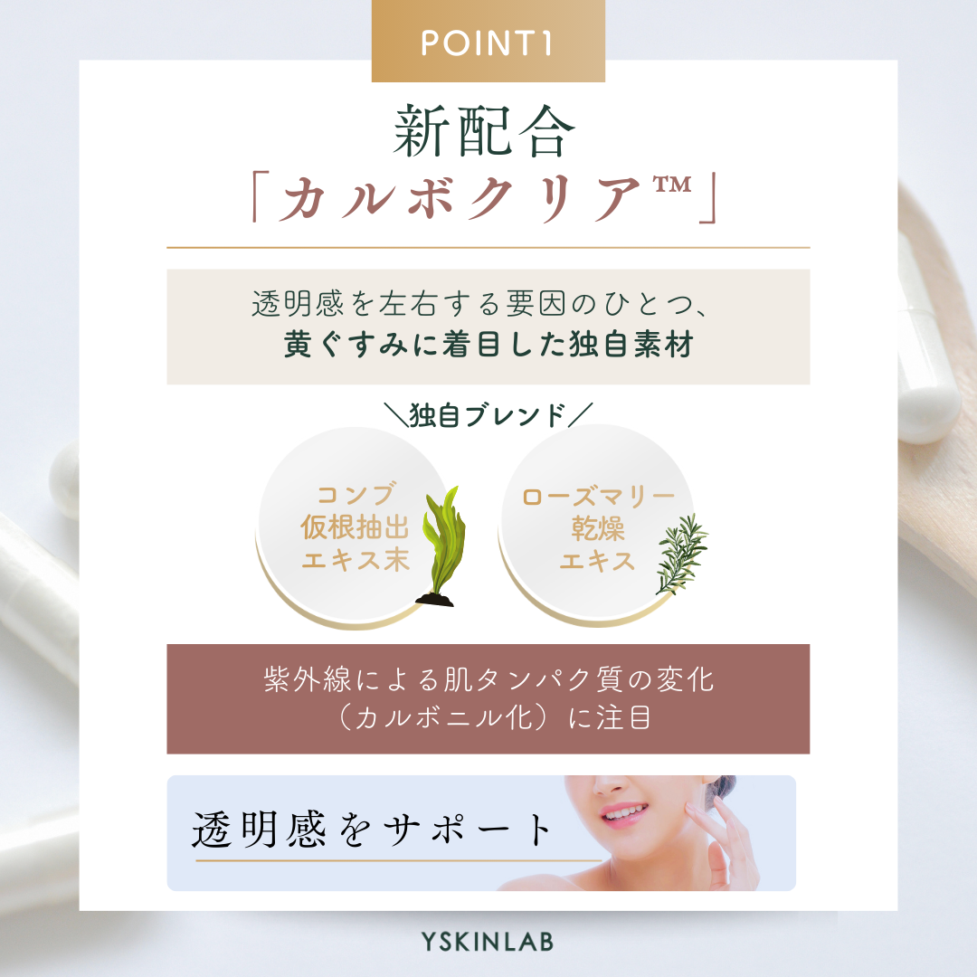 ソルプロプリュスホワイトサプリメント|ドクターズコスメ専門通販 ソルプロプリュスホワイトサプリメント|ドクターズコスメ専門通販