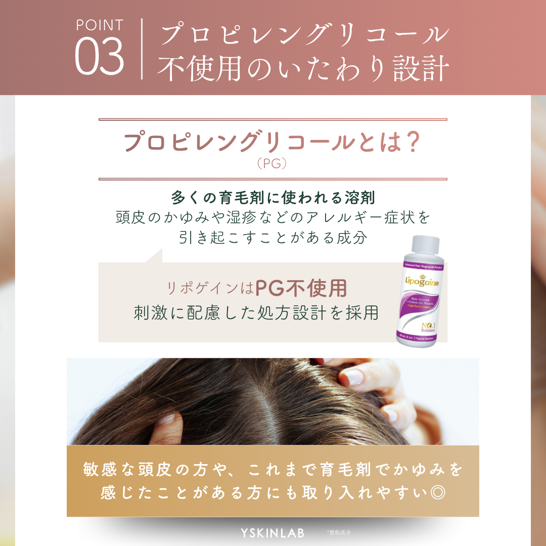 リポゲイン（Lipogaine）