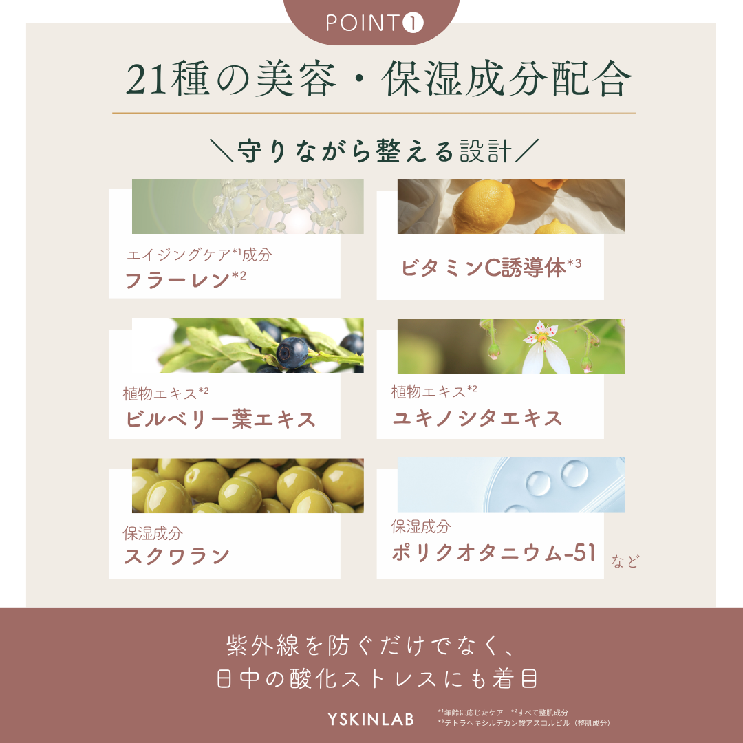 プラスリストア UVローション|ドクターズコスメ専門通販サイトのY プラスリストア UVローション|ドクターズコスメ専門通販サイトのY