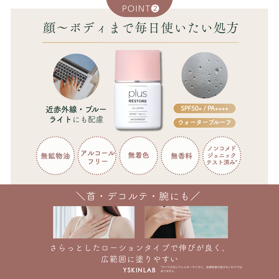 プラスリストア UVローション|ドクターズコスメ専門通販サイトのY プラスリストア UVローション|ドクターズコスメ専門通販サイトのY