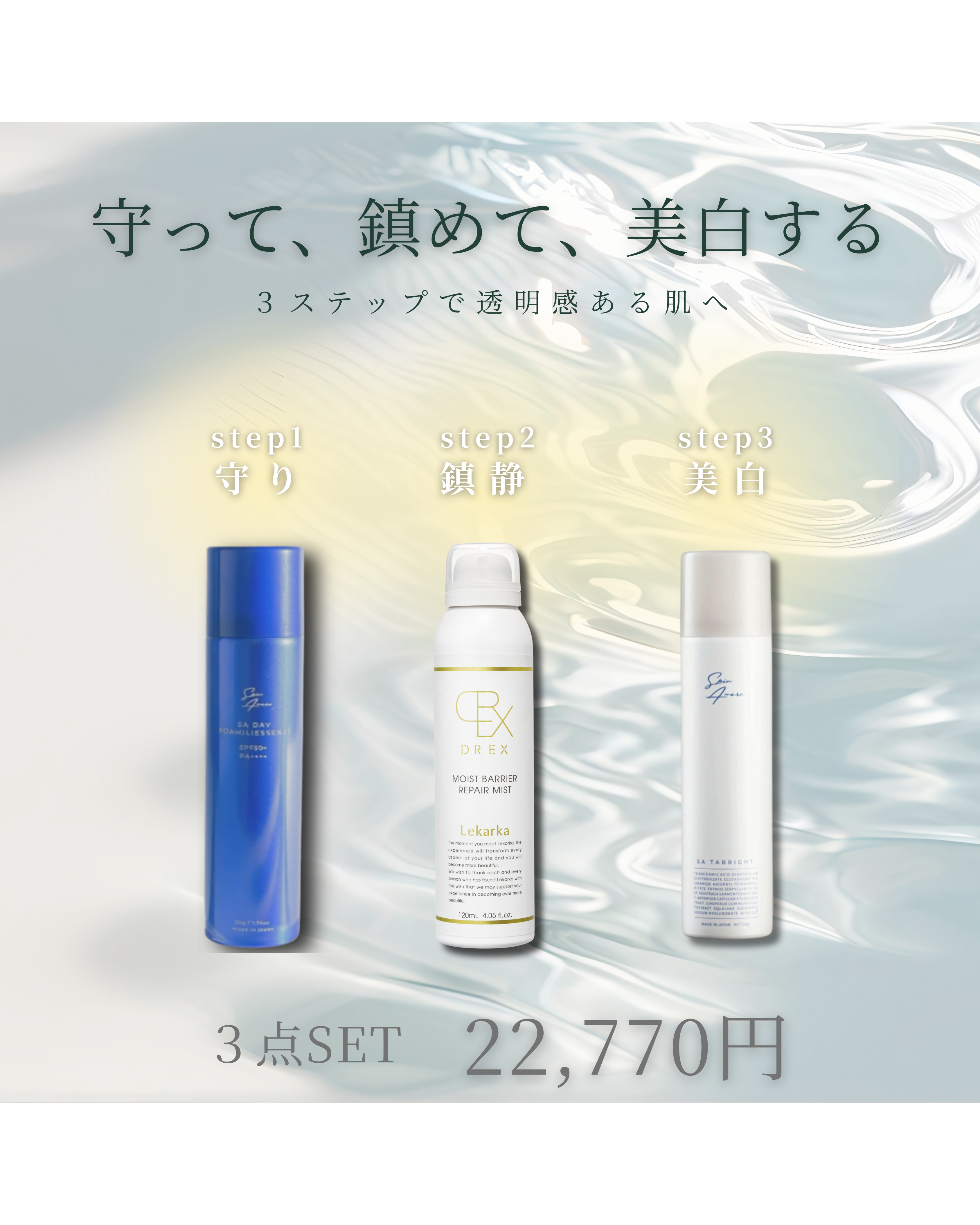BOTCARE スキンケアセット urban lookライン使い ドクターズコスメ・サプリ通販|Y SKIN LAB – ドクターズコスメ