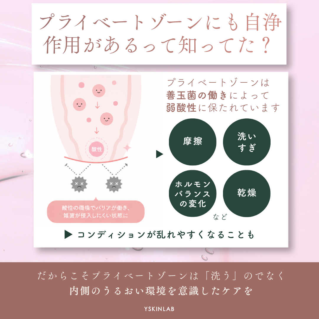 フェムインフォープロ｜ドクターズコスメ専門通販サイトのY SKIN LAB（ワイスキンラボ）